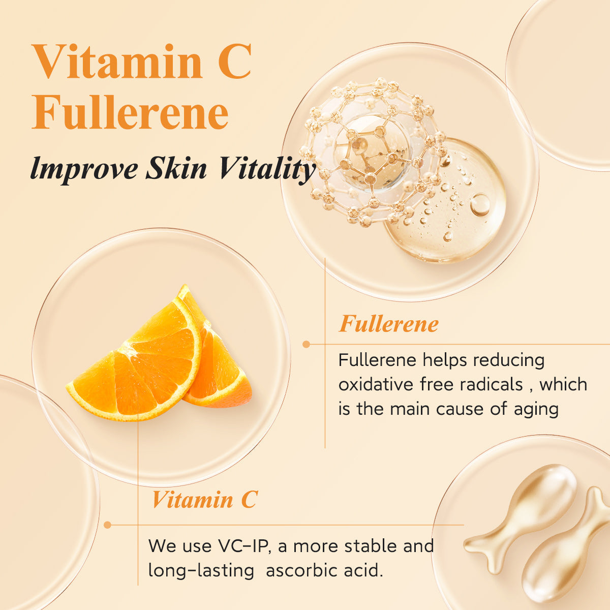 Suero de Vitamina C HKH para la Cara: 48 Cápsulas Suero Reparador de Arrugas Anti-Envejecimiento con Retinol - Aceite de Vitamina E y Niacinamida para Mujeres - Cuidado Profundo Diario de la Piel para Alisar, Hidratar y Iluminar Líneas Finas