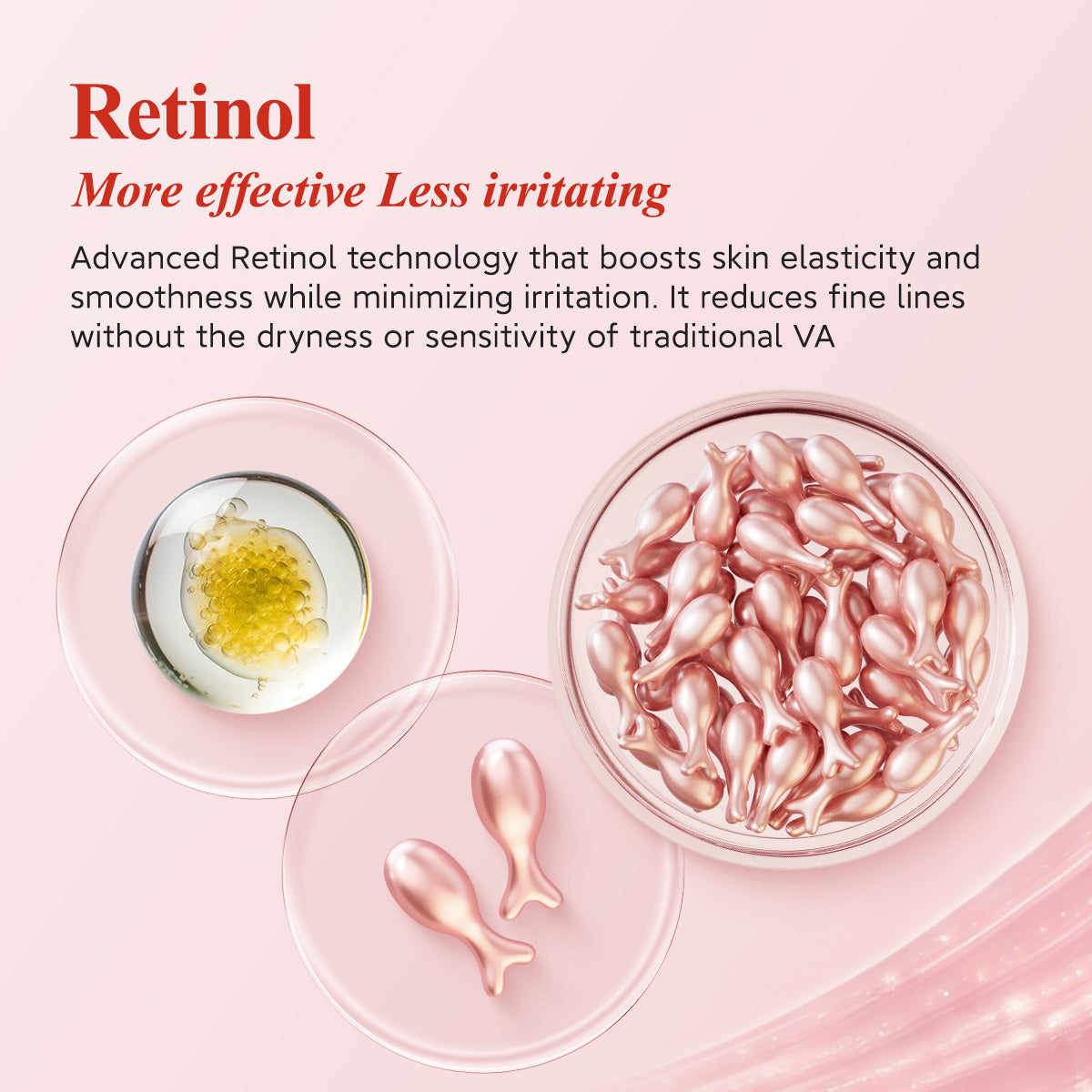Cápsulas de Suero de Retinol HKH para la Cara: Suero Antienvejecimiento para Arrugas con Vitamina A y E Colágeno para Mujeres - Hidratante Suavizante de Líneas Finas y Reafirmante de la Piel - Amigable para Viajes (38 Cápsulas)