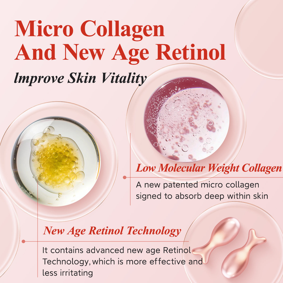 HKH Retinol Serum Capsules for Face: 48 Capsules Vitamin A Anti-Aging Wrinkle Skin Care Night Serum - Vitamin E Collagen Oil for Women - Daily Deep skincare for Fine Lines Smooths Hydrates - 0.58 Oz