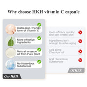 Cápsulas de Suero de Triple Vitamina C para la Cara: Corrección de Manchas Oscuras con Camelia Niacinamida VE Suero Antienvejecimiento para Mujeres - 28 Cápsulas para Tensar la Piel Flácida y las Líneas Finas